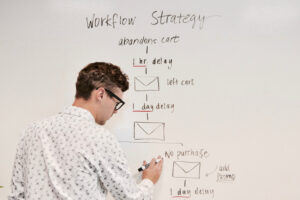 Process Lean