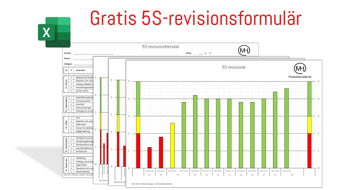 5S-revision